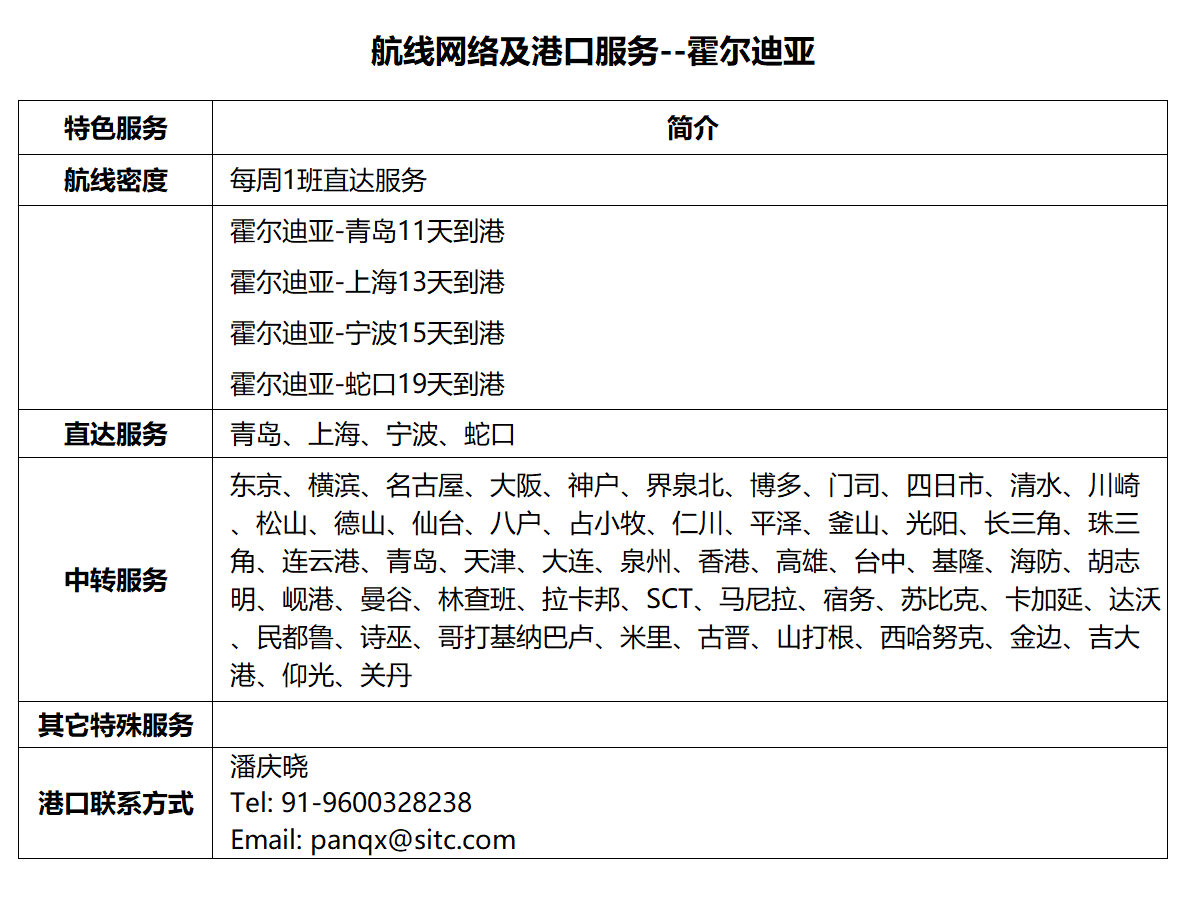 79霍尔迪亚.png