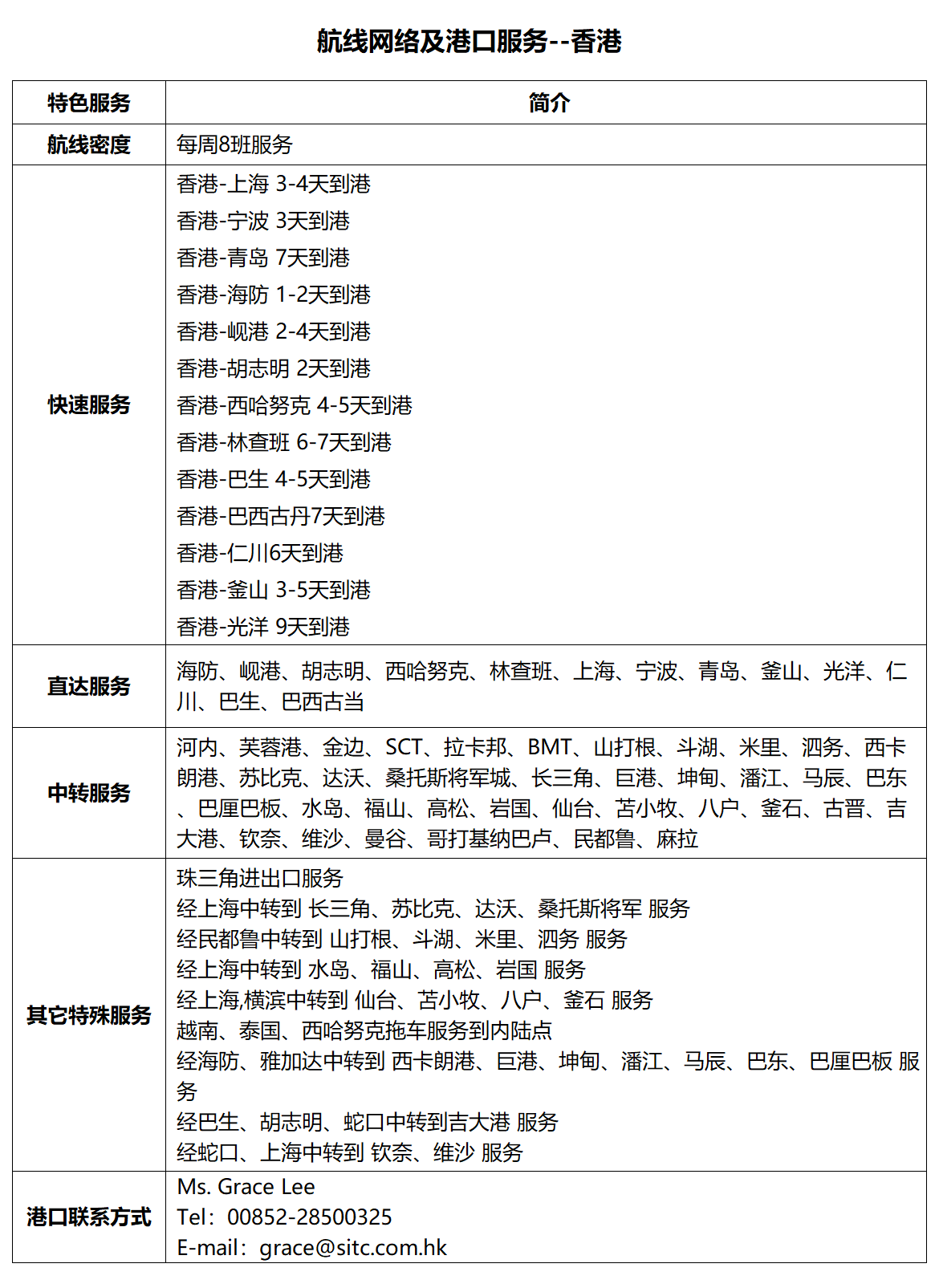 15香港.png