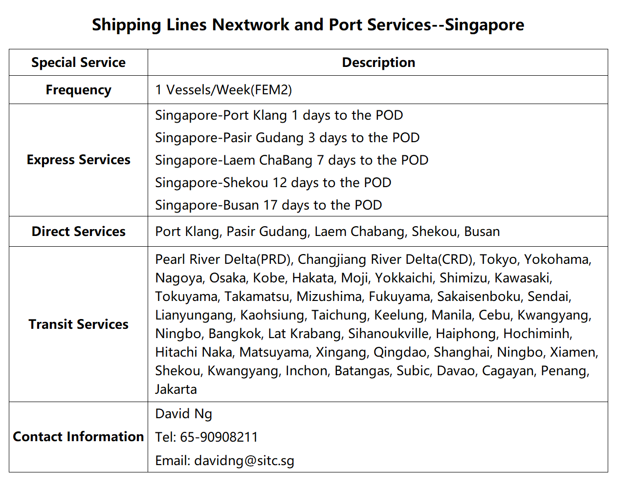 84Singapore.png