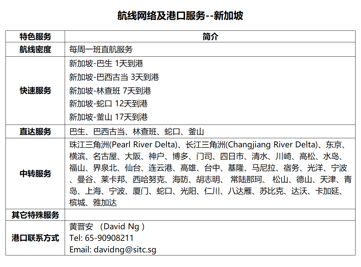 84新加坡.png