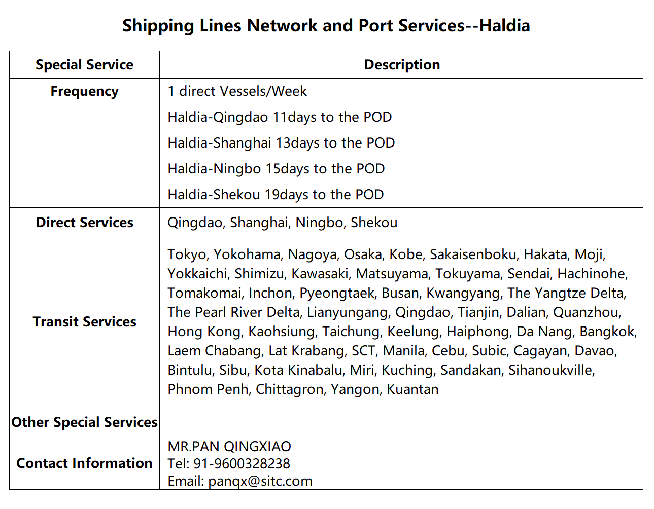 79Haldia.png