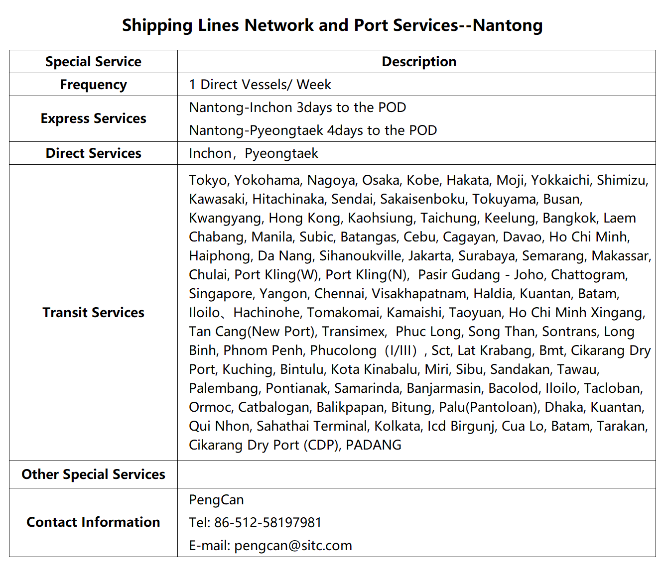 78nantong.png