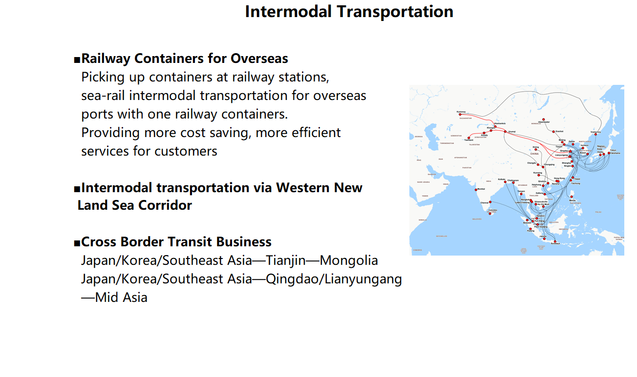 9.多式联运（英文）Intermodal Transportation.png