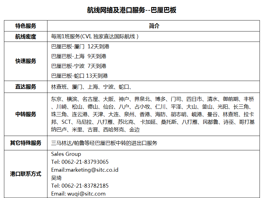 62巴厘巴板.png