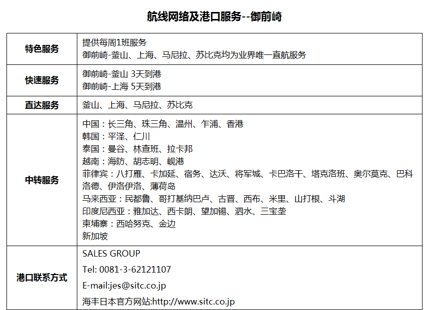 33御前崎.png